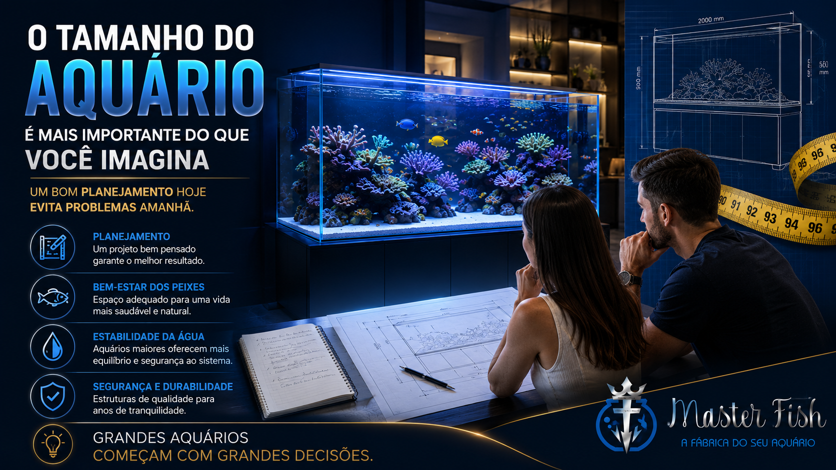 O Tamanho do Aquário é Mais Importante do Que Você Imagina